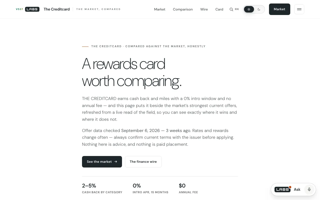 The top of the Card page on labs.llc: the headline 'A rewards card worth comparing.', a note that offer data was checked on 6 September 2026, and the buttons 'See the market' and 'The finance wire'.