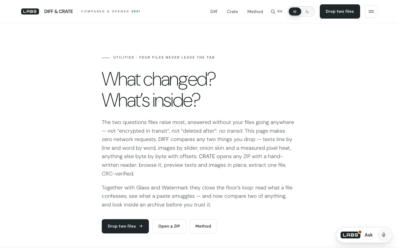 The top of the Diff & Crate page on labs.llc: the headline 'What changed? What's inside?', a paragraph promising the page makes zero network requests, and the buttons 'Drop two files', 'Open a ZIP' and 'Method'.